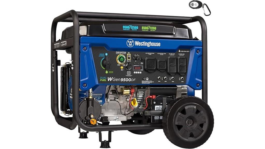 12500 watt dual fuel