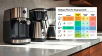 appliance power planning tips