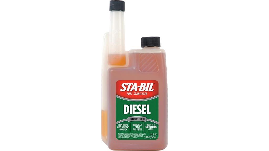 diesel fuel stabilizer