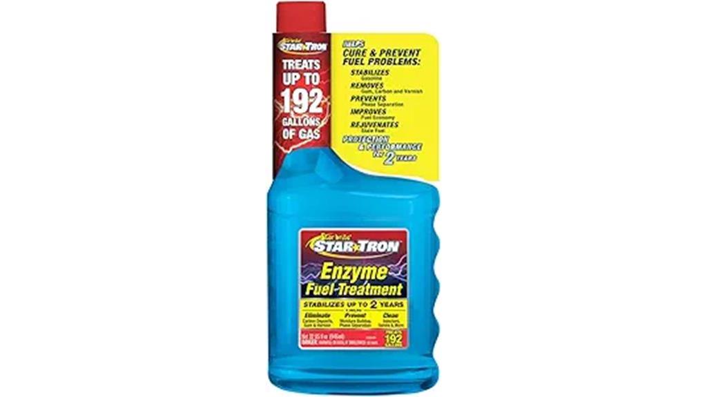 fuel additive for engines