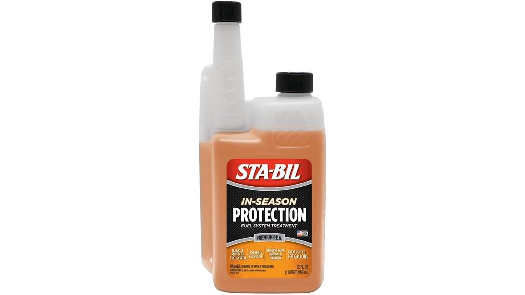 fuel system treatment
