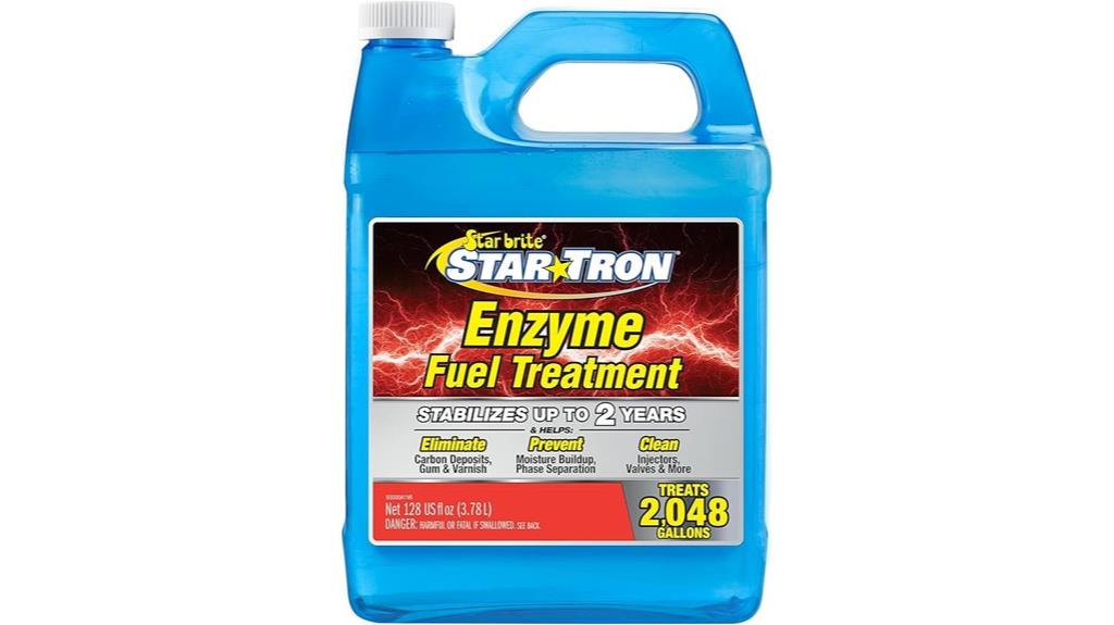 fuel treatment concentrate quantity