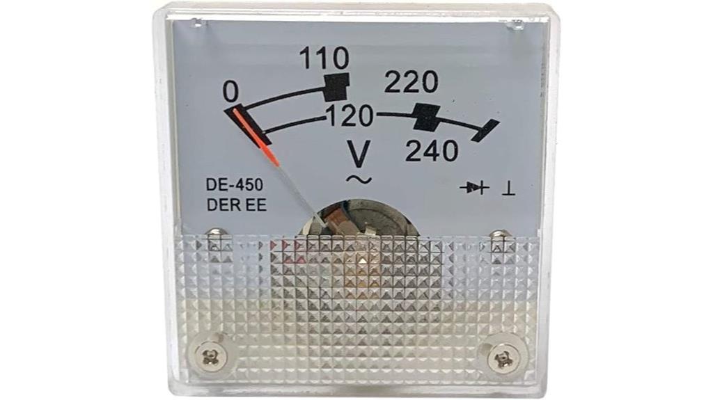 generator panel voltmeter