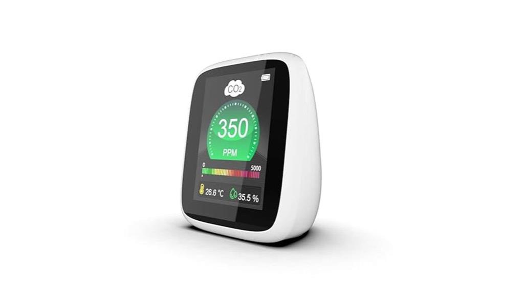 multi function indoor air quality monitor
