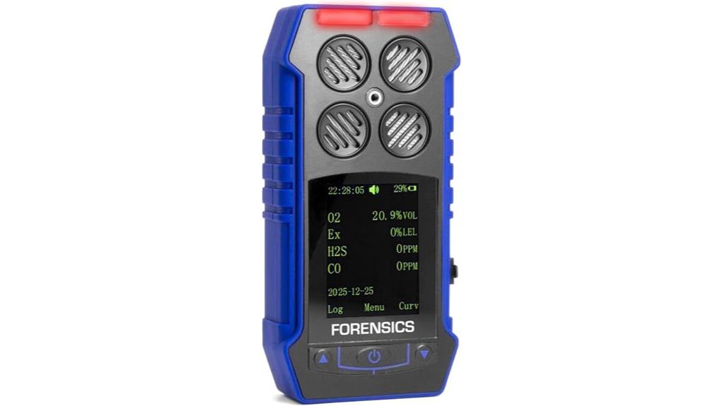 multigas monitor with certification