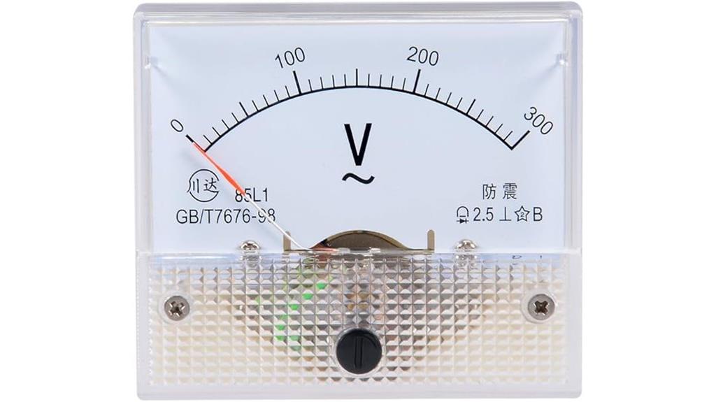 panel voltage meter