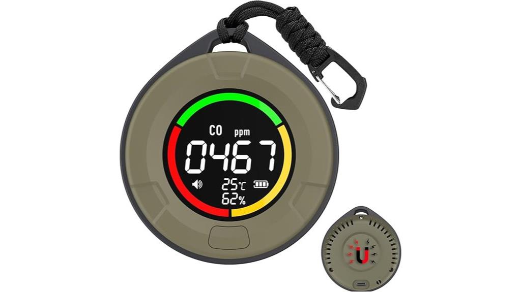 portable co and air monitor