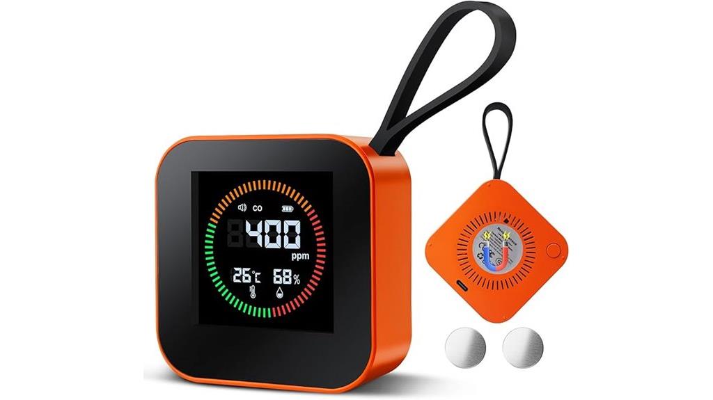 portable co detector usb c