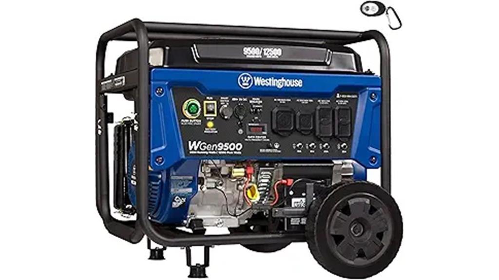 portable generator 12500w peak