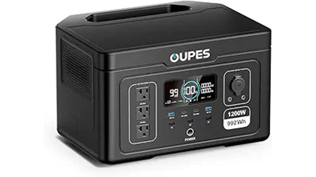 portable high capacity power station