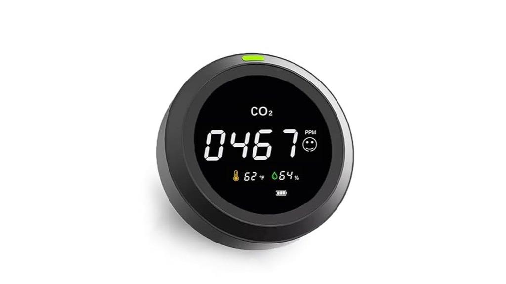 portable indoor co2 monitor
