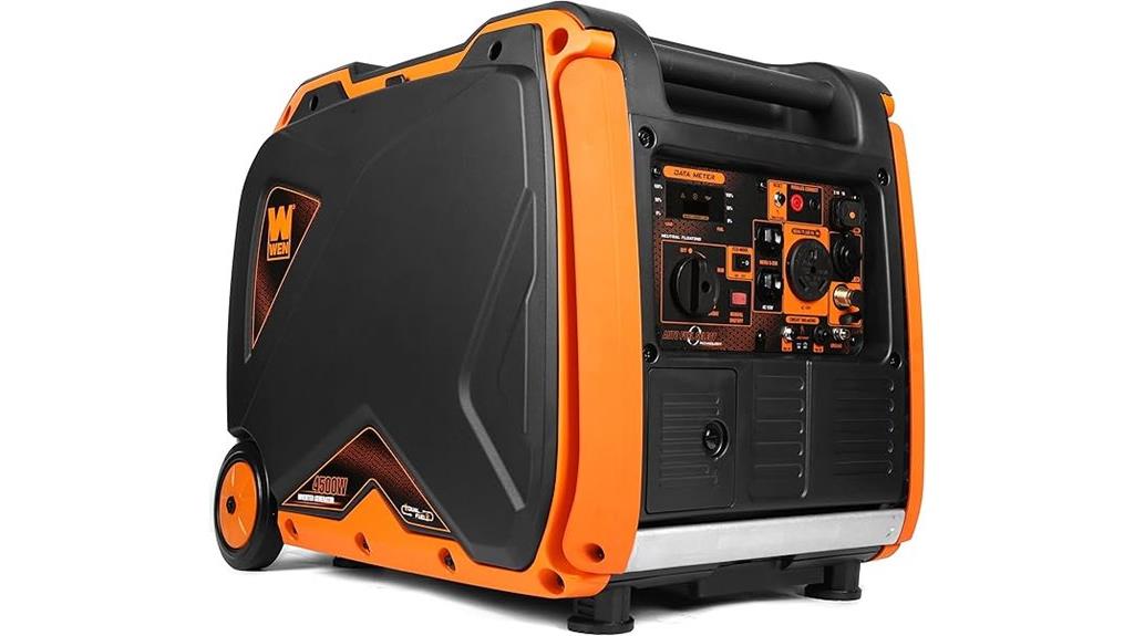 portable inverter generator model