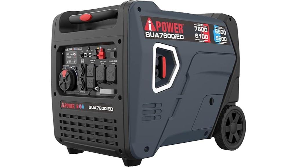 powerful dual fuel inverter