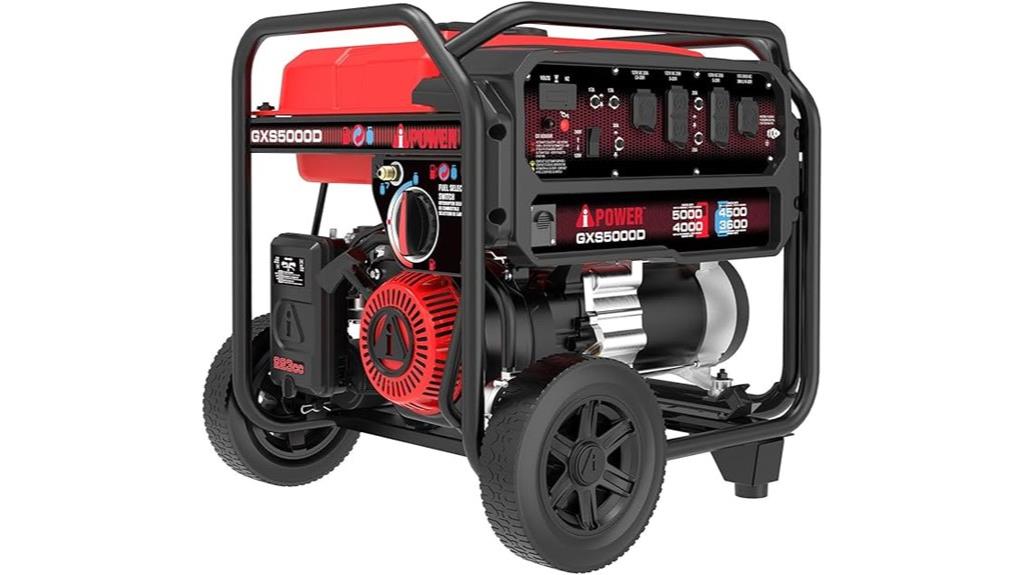 powerful portable generator
