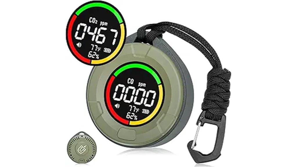 travel portable gas detector
